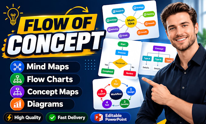 create concept maps, mind maps, flow charts and diagrams