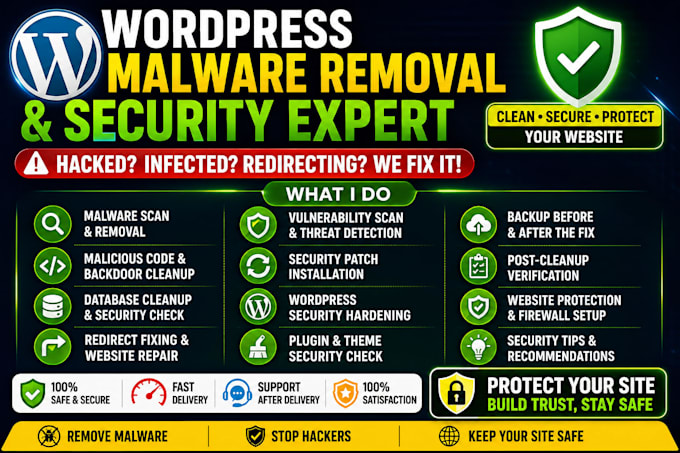 clean malware and secure your wordpress website