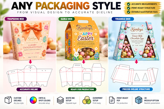 convert ai generated packaging into editable illustrator print ready artwork