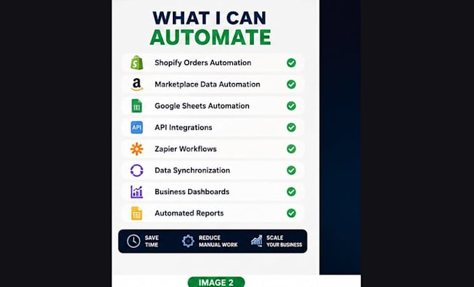 connect your business tools and automate the repetitive work
