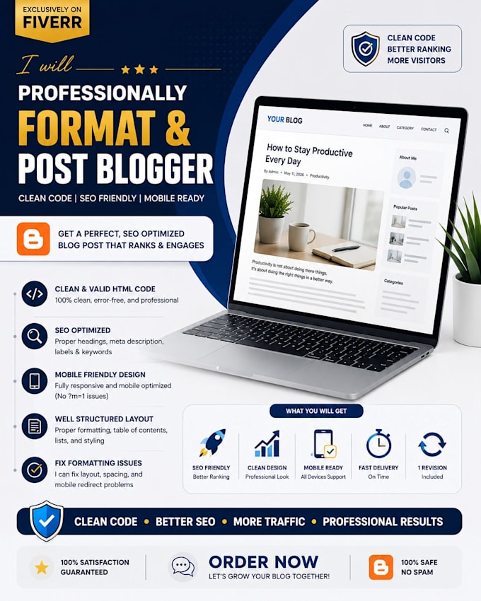 format your blogger post in HTML and SEO