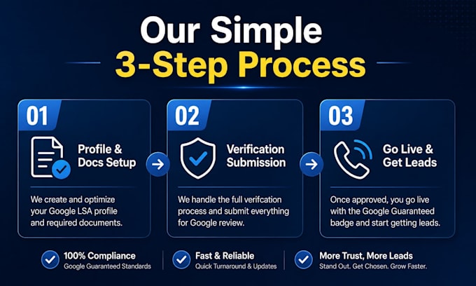 do local service ads setup google guaranteed gmb local seo