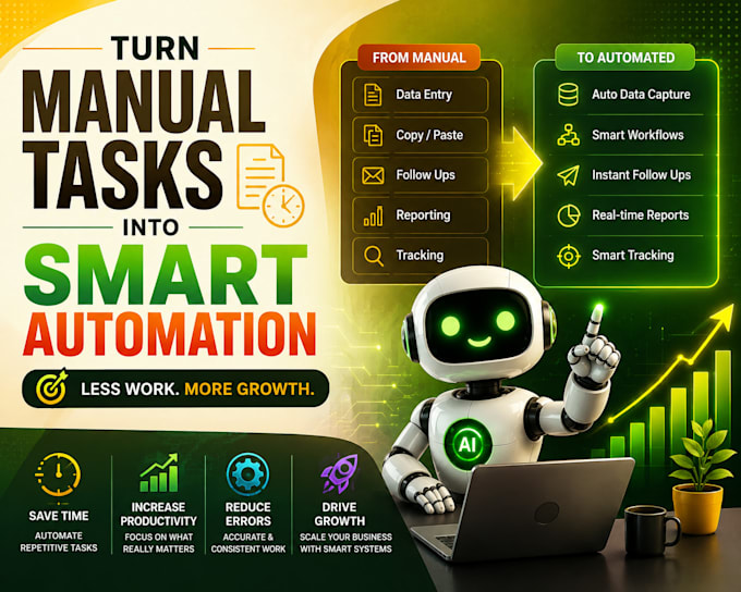 automate your business with ai agents