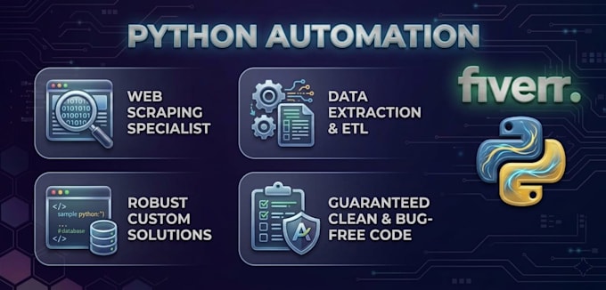 write custom python script for web scraping and data automation
