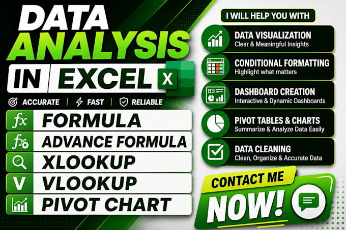 do ms excel data analysis and formulas