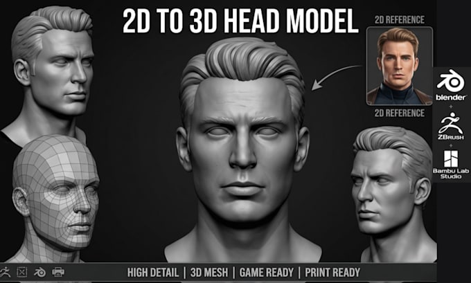 convert 2d to 3d head model 2d to 3d character model picture to 3d model