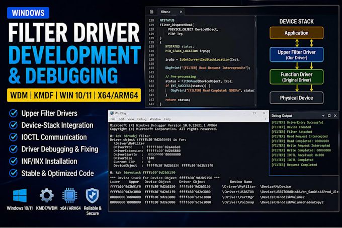 develop and debug windows filter drivers and kernel modules