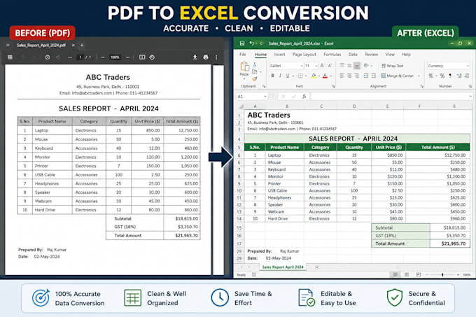 convert PDF or image to excel or word