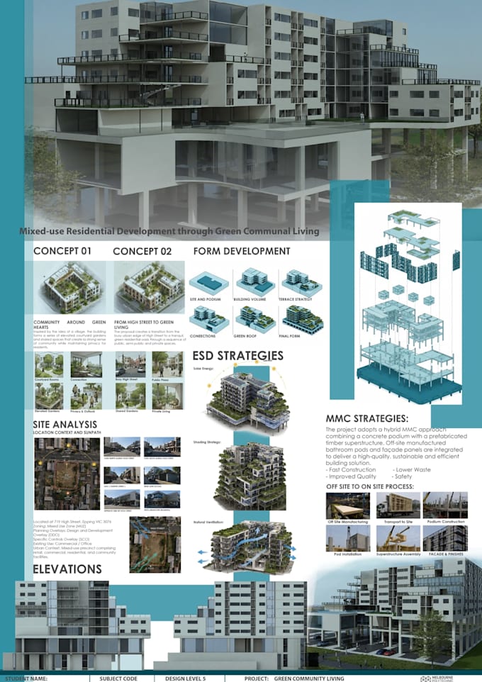 do informative presentation boards