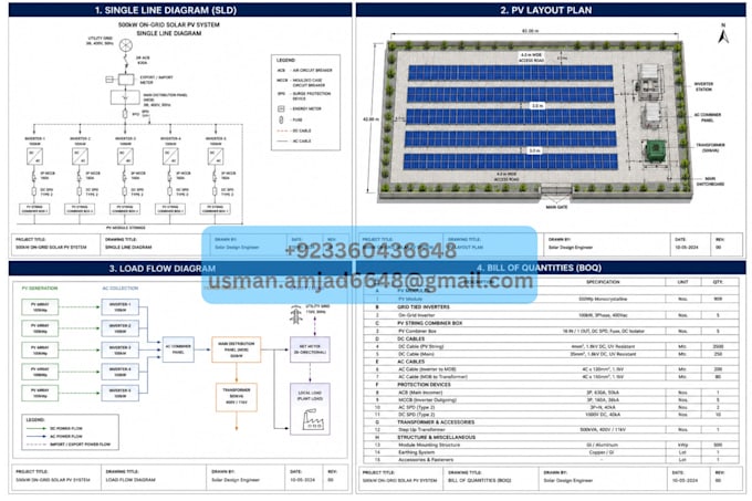 design solar pv systems, feasibility reports and boqs