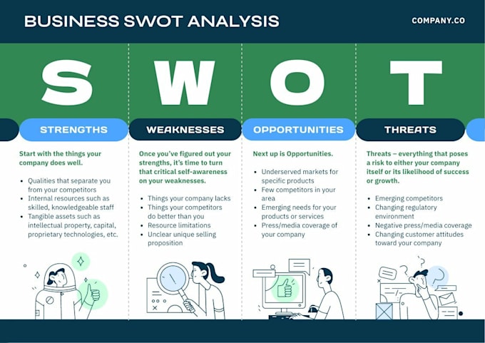 do comprehensive market research, competitor intelligence, and pricing analysis