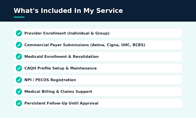 do medical billing, provider enrollment and credentialing