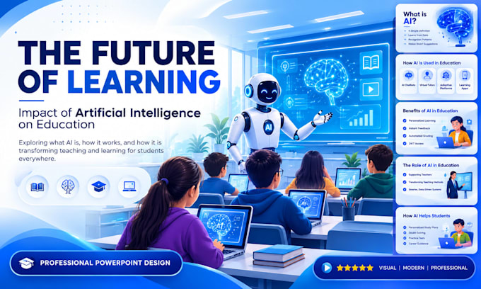 create professional powerpoint presentations