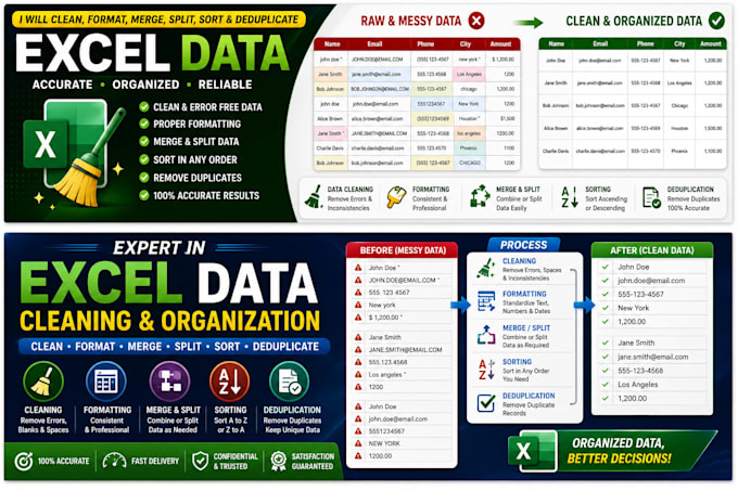 clean, format, merge, split, sort and deduplicate excel data