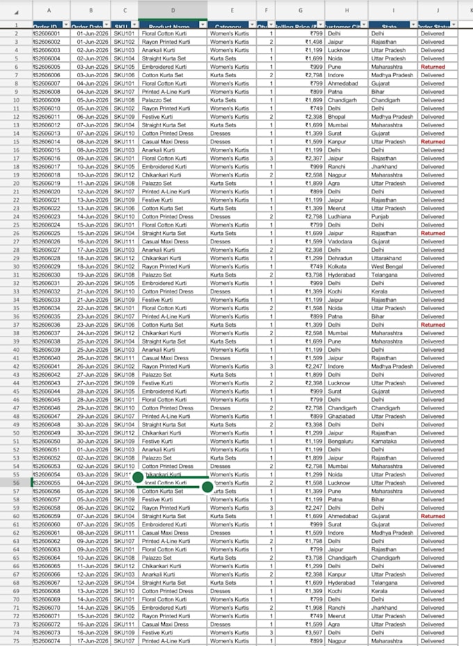 do excel data entry, bulk data entry, formatting and cleaning