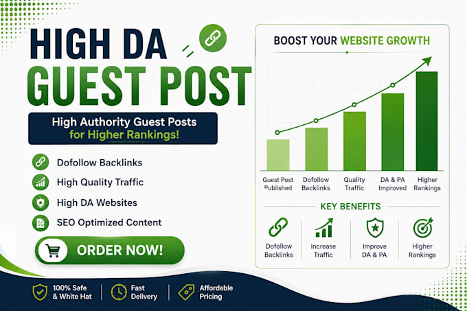 do SEO guest post backlink, high da guest post service