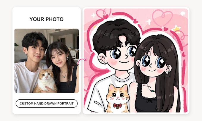 create a cute custom portrait with your pet from your photo