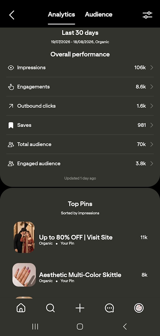 setup and optimize your pinterest business account with seo