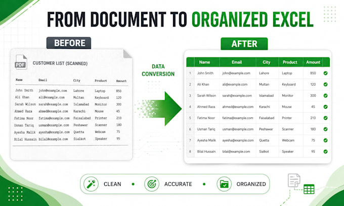 convert PDF and image to excel spreadsheet