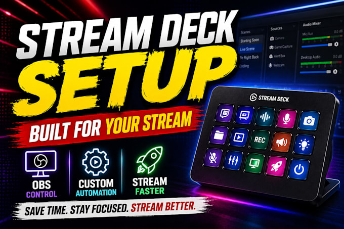 setup your elgato stream deck for obs, automation and streaming