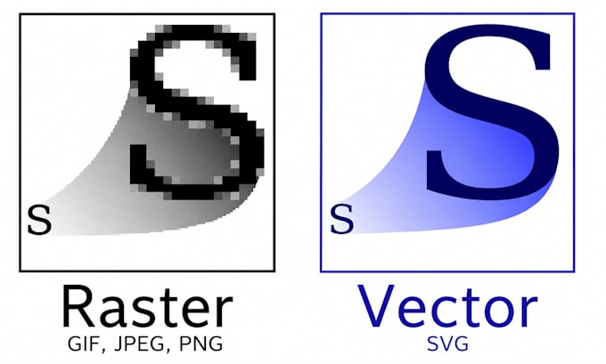 manual vector tracing, vectorize image, convert image or logo to vector