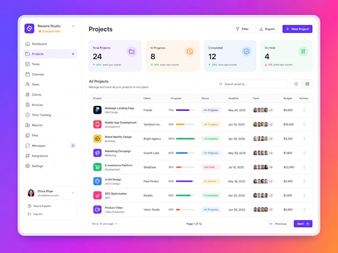 design saas dashboard UI UX and web app in figma