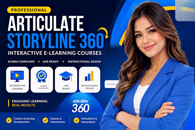design modern elearning courses on articulate 360 interactive articulate rise360