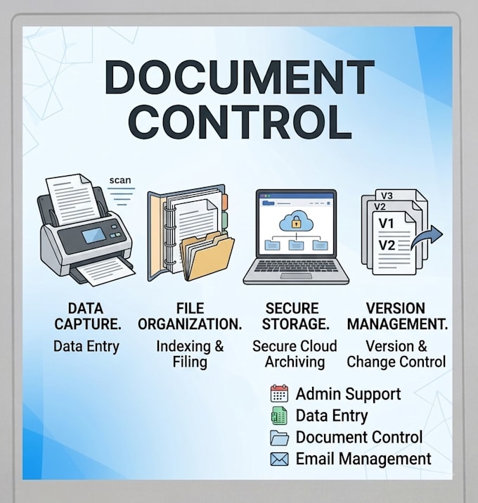 be your virtual assistant for admin support and doc control