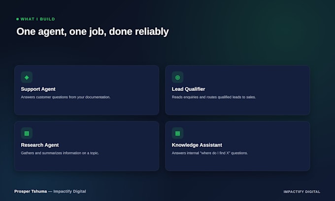 build a custom ai agent for your business