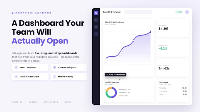 create an interactive excel dashboard and data visualization