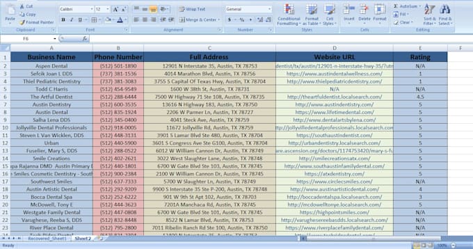 do yellow pages scraping, b2b data entry and lead generation
