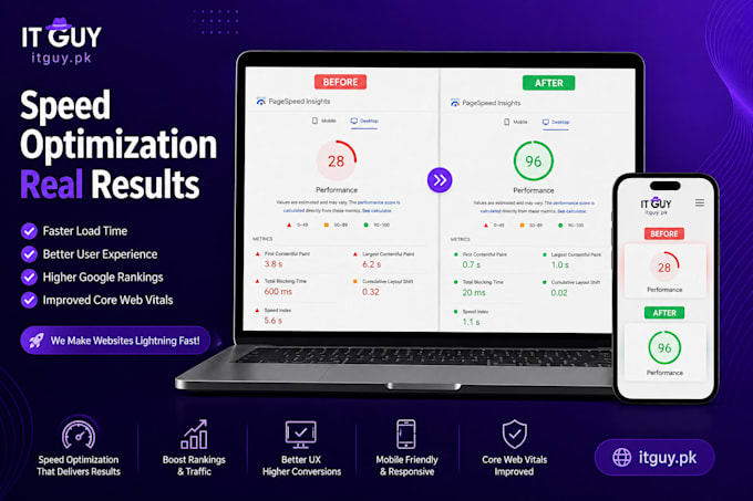 do wordpress speed optimization and pagespeed score