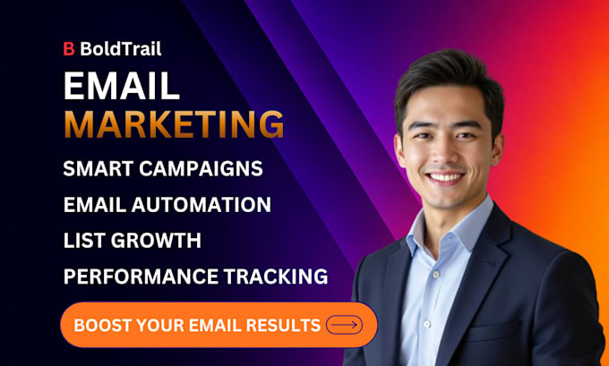 setup boldtrail crm idx website automation smart campigns lead routing