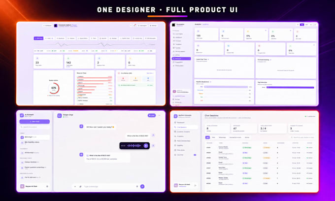 design saas dashboard, admin panel and web app ui ux in figma