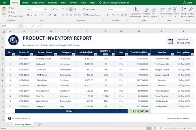 clean and organize your messy excel data with formulas and lookup