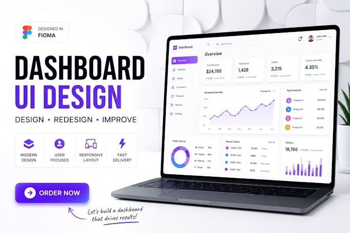 design dashboard UI redesign dashboard in figma