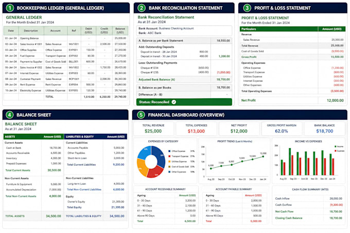 do bookkeeping and bank reconciliation for you