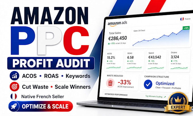 optimize your amazon fba, ad profit and PPC campaigns