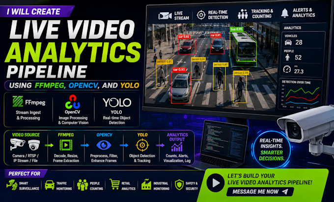 create live video analytics pipeline using ffmpeg, opencv, and yolo