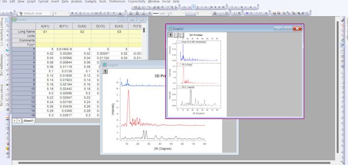 do data analysis using origin pro and spss