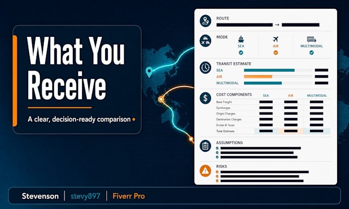 compare freight shipping rates and routes for your import or export
