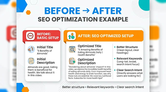 write SEO optimized youtube titles descriptions and tags