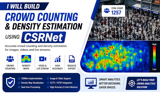build crowd counting and density estimation using csrnet