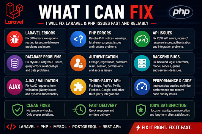 fix laravel PHP bugs, errors, and backend issues
