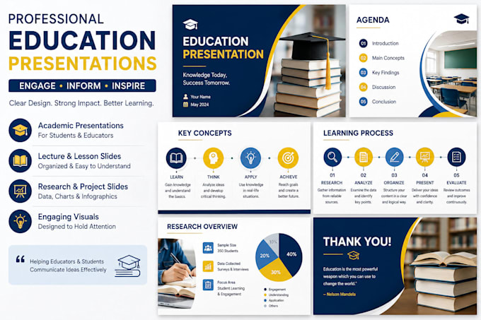 create professional powerpoint, business and biomedical presentations