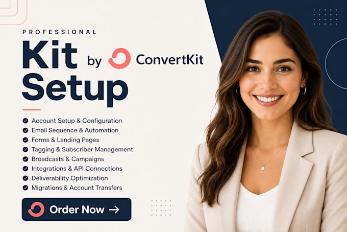 design kit newsletter, kit landing page, convertkit email sequence, automation