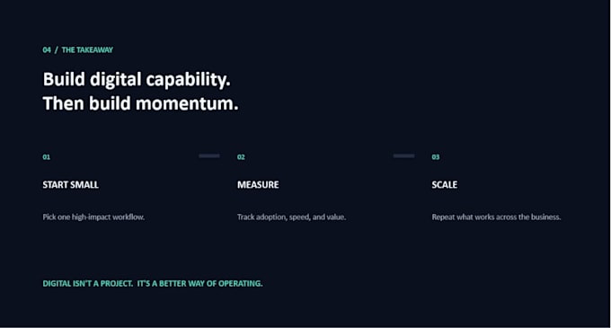 create professional powerpoint presentations