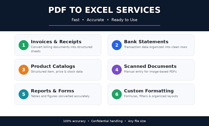 convert PDF to excel spreadsheet accurately