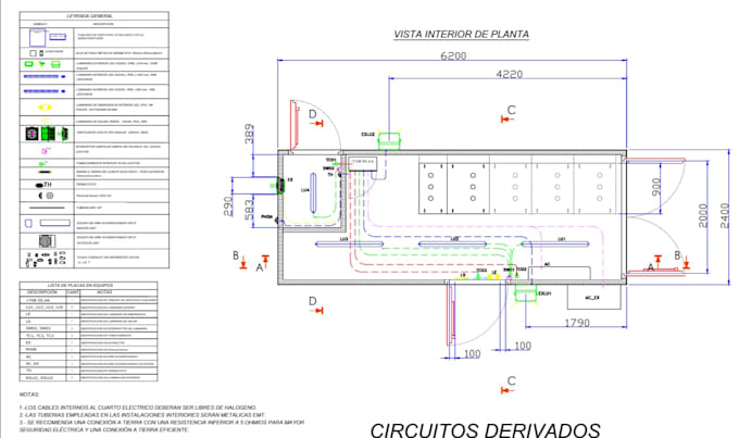 electrical power and control panel designing