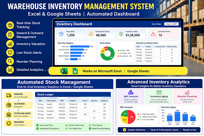 create an automated warehouse inventory management system